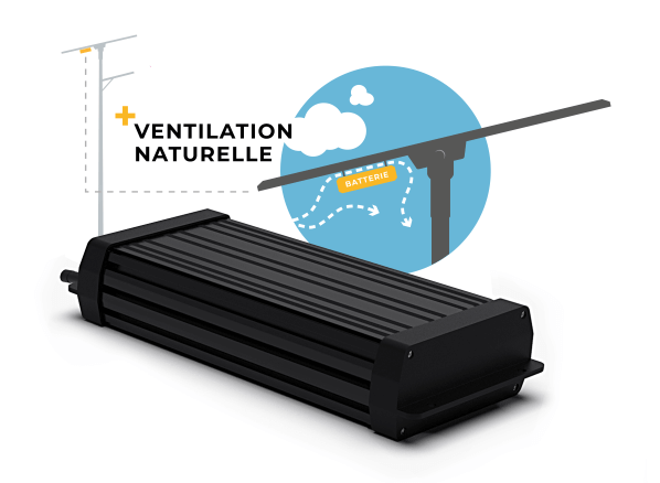 Batterie-Ventilation-1